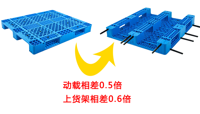 插上鋼管的塑料托盤格外強大！