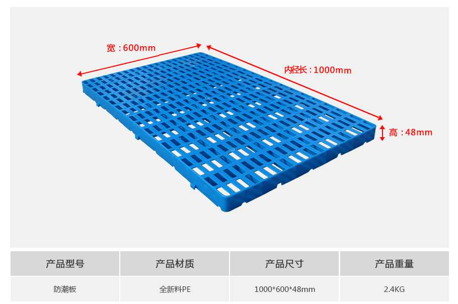 軒盛塑業塑料防潮板